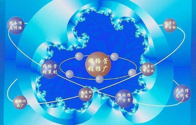 毛嘴镇新媒体运营企业需要掌握的网络推广技巧有哪些
